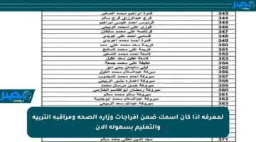لمعرفة إذا كان اسمك ضمن إفراجات وزارة الصحة ومراقبة التربية والتعليم بسهولة الآن